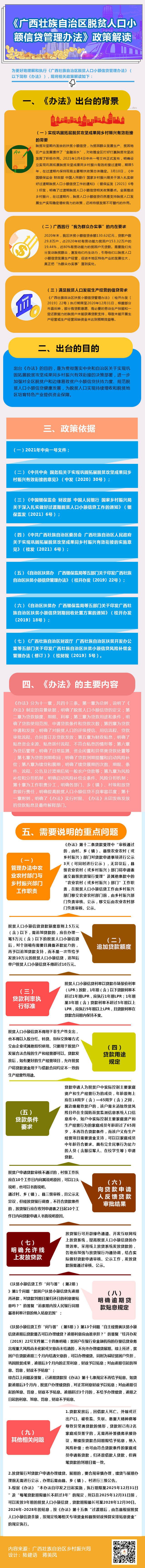 关于《广西壮族自治区脱贫人口小额信贷(4).jpg